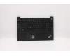 Lenovo MECH_ASM KB DEN BKLT(P)FPR UK BK para Lenovo ThinkPad E15 Gen 2 (20TD/20TE)