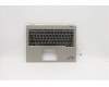 Lenovo MECH_ASM KBD Bezel,Ti,WLAN,ENG,CHY para Lenovo ThinkPad X1 Titanium Yoga 1st Gen (20QA/20QB)