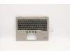 Lenovo MECH_ASM KBD Bezel,Ti,WLAN,ARA,CHY para Lenovo ThinkPad X1 Titanium Yoga 1st Gen (20QA/20QB)