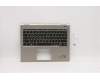 Lenovo MECH_ASM KBD Bezel,Ti,WWAN,GRE,CHY para Lenovo ThinkPad X1 Titanium Yoga 1st Gen (20QA/20QB)