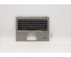 Lenovo MECH_ASM KBD Bezel,Ti,WWAN,HBW,CHY para Lenovo ThinkPad X1 Titanium Yoga 1st Gen (20QA/20QB)
