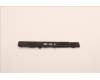 Lenovo MECH_ASM SIDE IO l W DUMMY CR M7 para Lenovo ThinkCentre M70a Gen 3 (11VM)