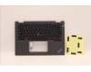 Lenovo MECH_ASM NoWW C-Cvr+SWS KB ASM,CHY para Lenovo ThinkPad Yoga X13 Gen 2 (20W8/20W9)