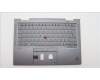 Lenovo MECH_ASM KBD BZL,WL,GY,CHY,LA SPA para Lenovo ThinkPad X1 Yoga 6th Gen (20XY/20Y0)