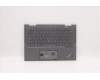 Lenovo MECH_ASM KBD BZL,WW,GY,CHY,EURO ENG para Lenovo ThinkPad X1 Yoga 6th Gen (20XY/20Y0)