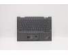 Lenovo MECH_ASM KBD BZL,WW,GY,CHY,RUS para Lenovo ThinkPad X1 Yoga 6th Gen (20XY/20Y0)