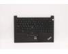 Lenovo MECH_ASM KB C GRE BKLT(PMX)PT FPR USBK para Lenovo ThinkPad E14 Gen 3 (20Y7)