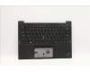 Lenovo MECH_ASM GRP KBD BZL,HBW,WL,DB,CHY para Lenovo ThinkPad X1 Carbon 9th Gen (20XW/20XX)
