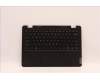 Lenovo MECH_ASM ASMBKLTKB USA ENG PT C BK CP DK para Lenovo 14w Gen 2 (82N8/82N9)