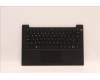 Lenovo MECH_ASM FRU KB w/Cc UKE(Chi)FPR UK BK para Lenovo K14 (21CS/21CT)