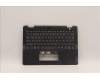 Lenovo MECH_ASM BLKB GER w/C Cov,WFC Chicony para Lenovo 13w Yoga Gen 2 (82YR/82YS)