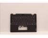 Lenovo MECH_ASM BLKB EURO_ENG w/CCov,WFC Chicon para Lenovo 13w Yoga Gen 2 (82YR/82YS)