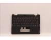 Lenovo MECH_ASM KBD EURO_ENG w/CCov,WFC Chicony para Lenovo 13w Yoga Gen 2 (82YR/82YS)
