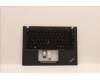 Lenovo MECH_ASM KBD C-Cov FRA BKLT Transi BK para Lenovo ThinkPad T14s G3 (21BR/21BS)