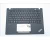 Lenovo MECH_ASM KB CCov UKR BKLT Sunrex BK para Lenovo ThinkPad T14s G3 (21BR/21BS)