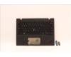 Lenovo MECH_ASM WLAN C-Cvr+ENG KB ASM,LTN para Lenovo ThinkPad X1 Nano Gen 2 (21E8/21E9)
