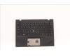 Lenovo MECH_ASM WW C-Cvr+HBW KB ASM,CHY para Lenovo ThinkPad X1 Nano Gen 2 (21E8/21E9)