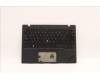 Lenovo MECH_ASM WW C-Cvr+POR KB ASM,LTN para Lenovo ThinkPad X1 Nano Gen 2 (21E8/21E9)