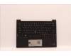 Lenovo MECH_ASM GRP KBD BZL,RUS,WL,DB,CHY para Lenovo ThinkPad X1 Carbon G10 (21CB)