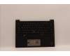 Lenovo MECH_ASM GRP KBD BZL,RUS,WW,DB,CHY para Lenovo ThinkPad X1 Carbon G10 (21CB)
