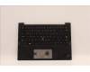 Lenovo MECH_ASM GRP KBD BZL,ARA,WL,DB,SUN para Lenovo ThinkPad X1 Carbon G10 (21CB)