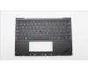 Lenovo 5M11H94979 MECH_ASM GP KBDBZL,LA SPA,WW,BK/GY,CHY