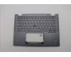 Lenovo MECH_ASM KBD W C GRE BKLT LTN USGY para Lenovo ThinkPad X13 Yoga Gen 4 (21F2/21F3)