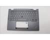 Lenovo MECH_ASM KBD W C HBW BKLT LTN USGY para Lenovo ThinkPad X13 Yoga Gen 4 (21F2/21F3)