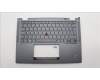 Lenovo MECH_ASM KBD W C UKE BKLT LTN UK GY para Lenovo ThinkPad X13 Yoga Gen 4 (21F2/21F3)