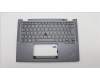 Lenovo MECH_ASM KBD W C ITA BKLT LTN WW UK GY para Lenovo ThinkPad X13 Yoga Gen 4 (21F2/21F3)