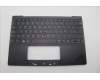 Lenovo MECH_ASM KBDBZL,SPA,WL,BK/BZ,CHY para Lenovo ThinkPad Z13 Gen 2 (21JV/21JW)
