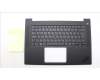 Lenovo MECH_ASM NoWW C-Cvr+BUL KB ASM,SRX para Lenovo ThinkPad P1 Gen 6 (21FV/21FW)