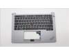 Lenovo MECH_ASM FRU KB CCV POR (SRX) UK AG para Lenovo ThinkPad E14 Gen 5 (21JR/21JS)