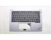 Lenovo MECH_ASM FRU KB CCV UKE (SRX) UK AG para Lenovo ThinkPad E14 Gen 5 (21JR/21JS)