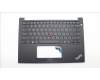 Lenovo MECH_ASM FRU KB CCV GRE BL (SRX) US BK para Lenovo ThinkPad E14 Gen 5 (21JR/21JS)