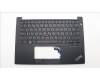 Lenovo MECH_ASM FRU KB CCV UKR BL (SRX) US BK para Lenovo ThinkPad E14 Gen 5 (21JR/21JS)