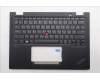 Lenovo MECH_ASM BL KB BK UKR LTN para Lenovo ThinkPad X13 2-in-1 Gen 5 (21LW/21LX)