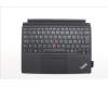 Lenovo MECH_ASM BLKB SWE/FIN,FPR,CP,PHolder,BK para Lenovo ThinkPad X12 Detachable Gen 2 (21LK/21LL)
