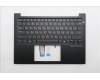 Lenovo 5M11S26876 MECH_ASM FRU KBD WC RUS BL(CHY)US BK