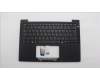Lenovo 5M11S37463 MECH_ASM FRU BL KB BK UKE CHY