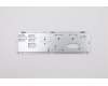 Lenovo 5M20U50736 MECHANICAL W480 P340 RIO Shileding,FXN