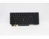 Lenovo 5N20V43194 NB_KYB CMSK-CS20,BK-BL,LTN,HBW