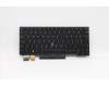 Lenovo 5N20V43195 NB_KYB CMSK-CS20,BK-BL,LTN,HUN