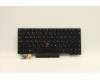 Lenovo 5N20V43200 NB_KYB CMSK-CS20,BK-BL,LTN,RUS