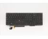 Lenovo 5N20V78128 NB_KYB CMNM-CS20,BK-BL,LTN,SLV