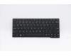 Lenovo 5N20W41868 NB_KYB 11E SH KBD BK-NBL,SRX,ENG