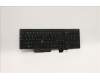 Lenovo 5N21B44437 NB_KYB CS20 P2 NM BK-BL,LTN,CZE/SLK