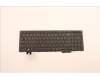 Lenovo NB_KYB CS22 NM TOP,BK-NBL,CHY,EURO ENG para Lenovo ThinkPad T16 G1 (21CH)