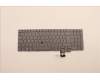 Lenovo NB_KYB CS22 P16 GR-BL,CHY,SPA para Lenovo ThinkPad P16 Gen 2 (21FA/21FB)