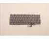 Lenovo NB_KYB CS22 P16 GR-BL,CHY,HBW para Lenovo ThinkPad P16 Gen 2 (21FA/21FB)